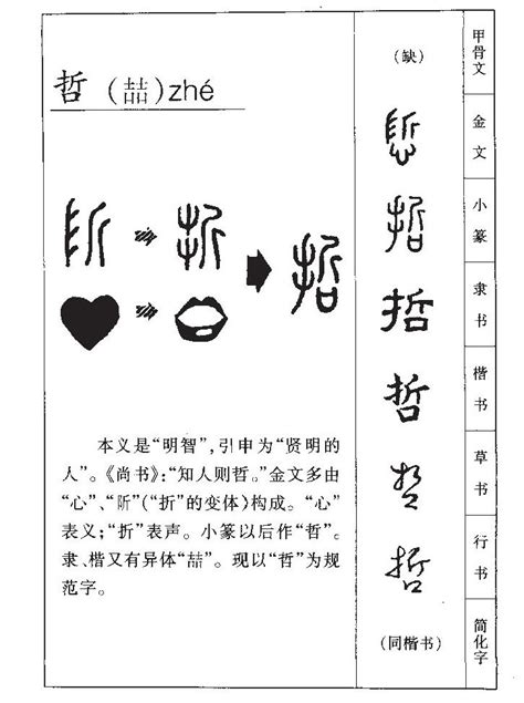 哲字五行 書桌背對門